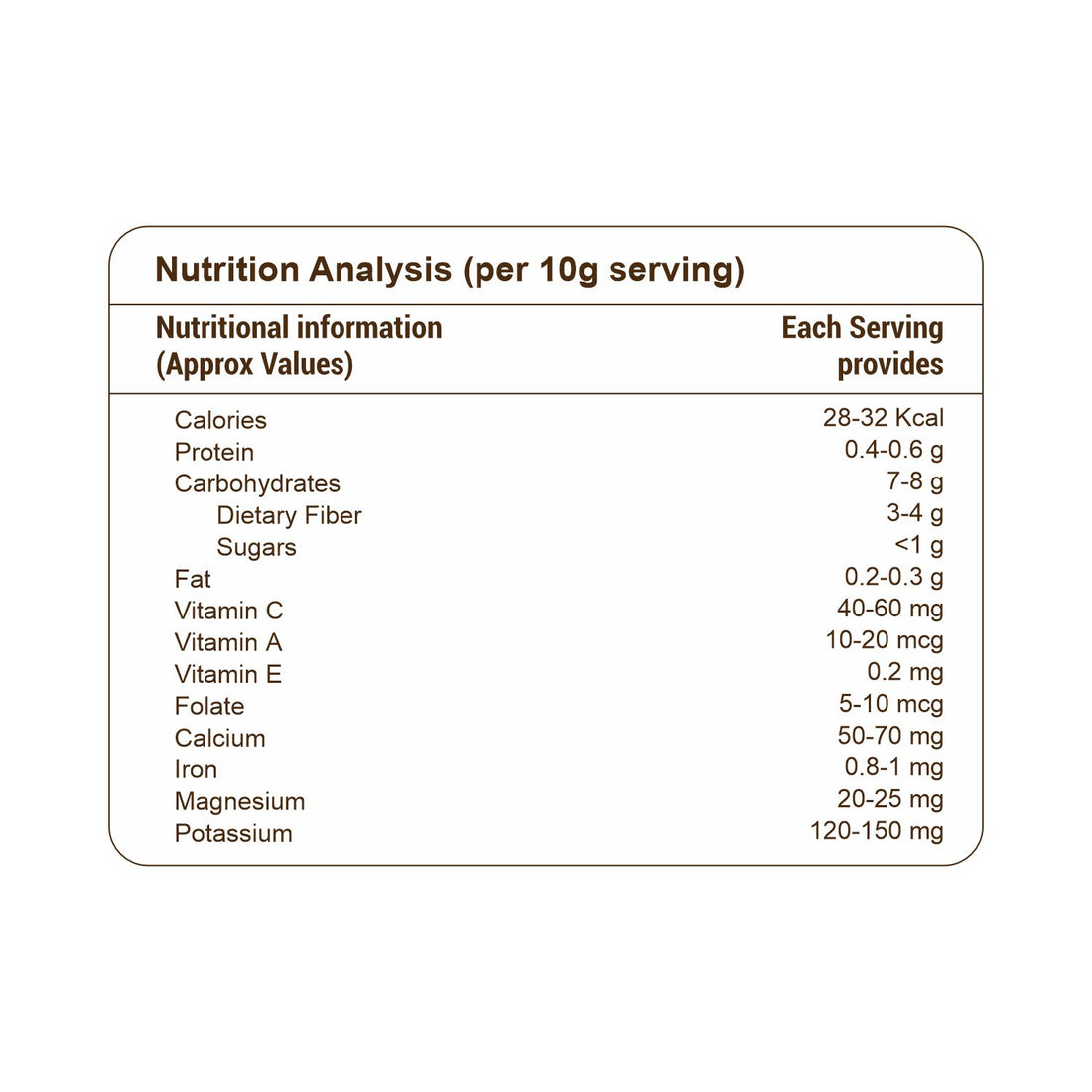 Triphala Powder – Traditional Ayurvedic Herbal Blend for Daily Wellness